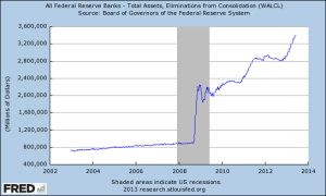 Bernanke’s Attempt to Calm Market about 85-Billion-per-month Bond-Buying